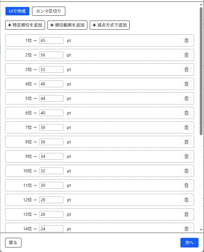 【手順-2-2】順位ポイント / ( Step 2/4 ) - 画像2