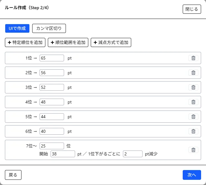 【手順-2-2】順位ポイント / ( Step 2/4 ) - 画像1