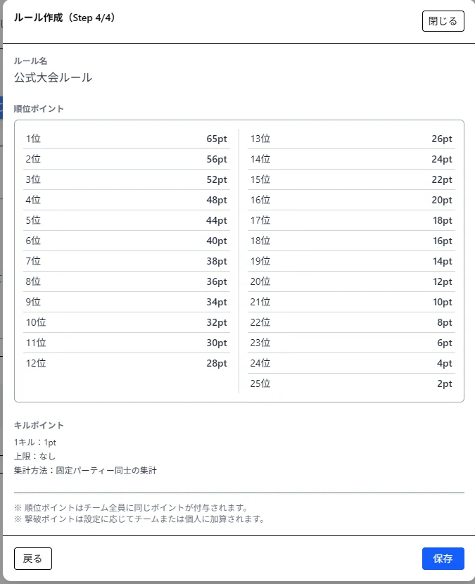 【手順-2-3】設定内容の確認 / ( Step 4/4 ) - 画像